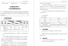 通知布告送达！深圳汇盛、杭州瑜瑶；先